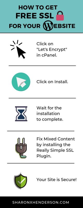 Steps to Free SSL Certificate Infographic